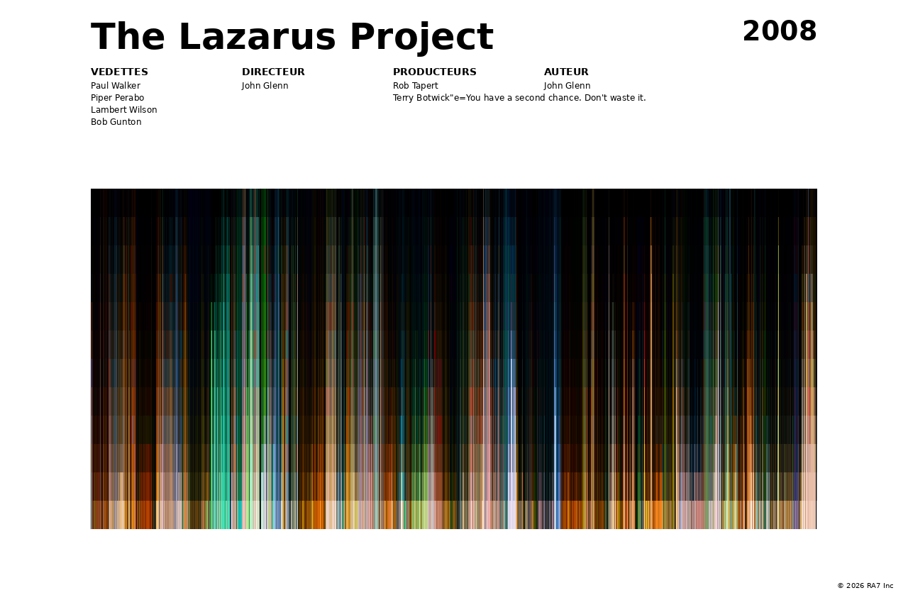 Aperçu de l’affiche pour The Lazarus Project